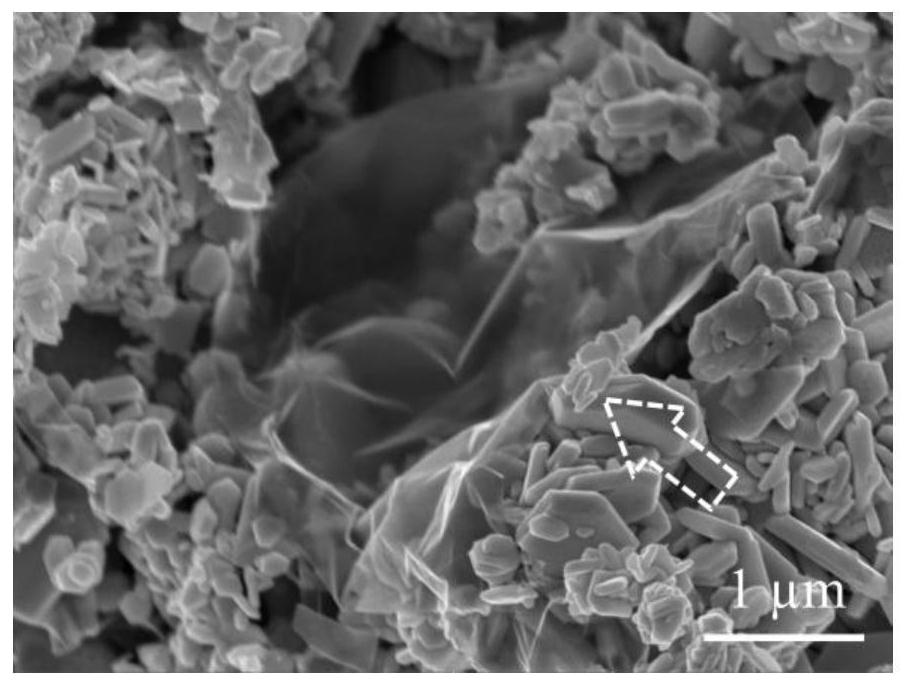 A two-dimensional transition metal carbide/bismuth telluride or its derivative-based thermoelectric composite material and its preparation