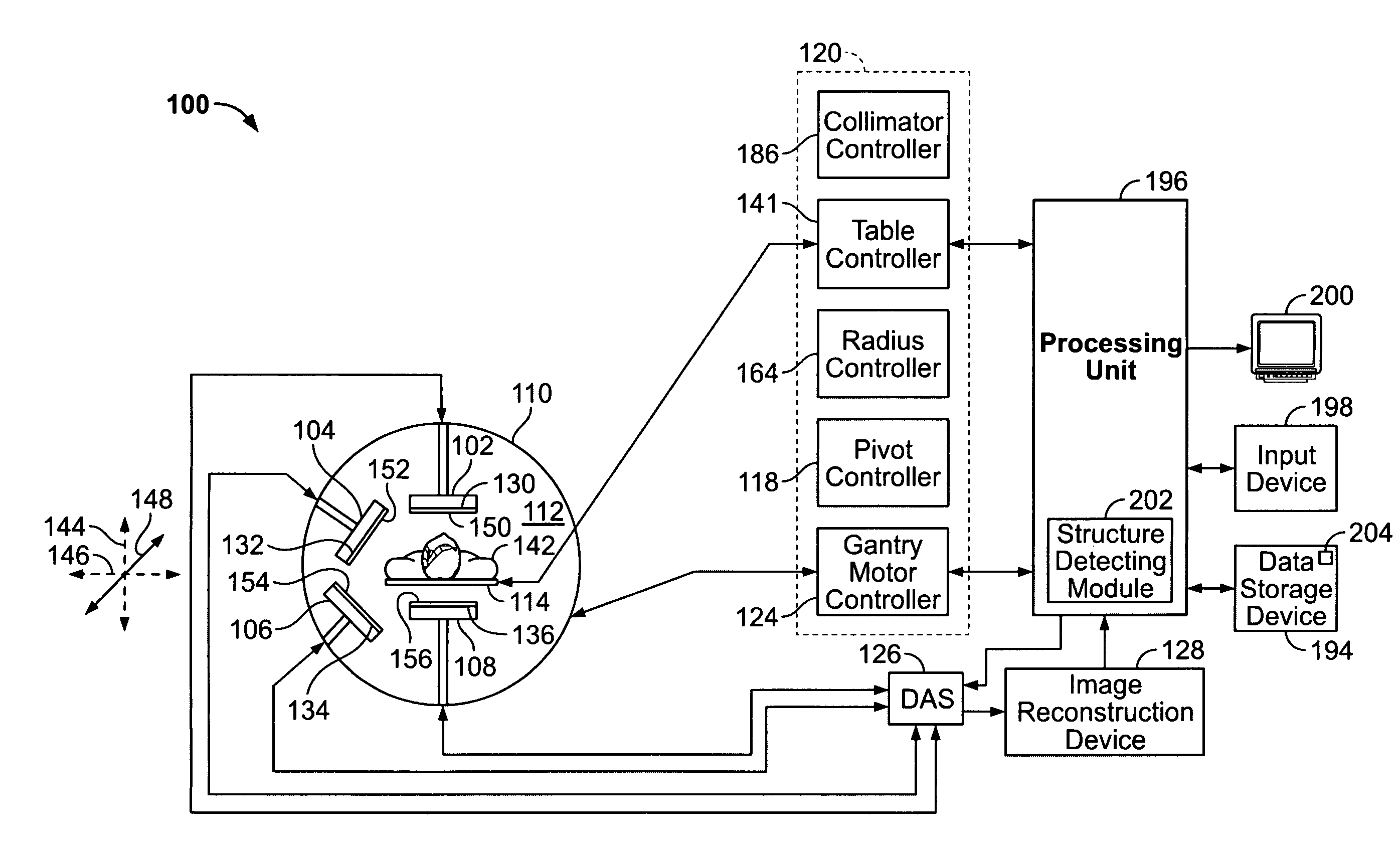 Method and apparatus for imaging with imaging detectors having small fields of view