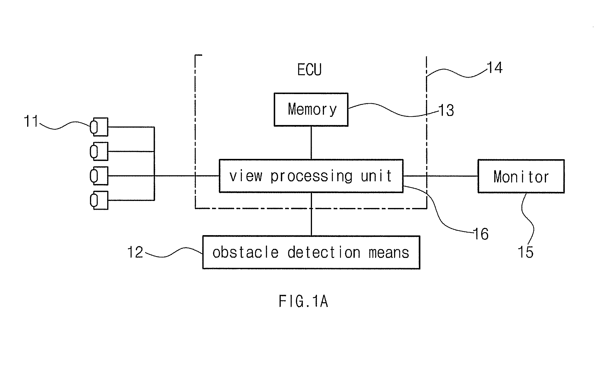 System for displaying views of vehicle and its surroundings