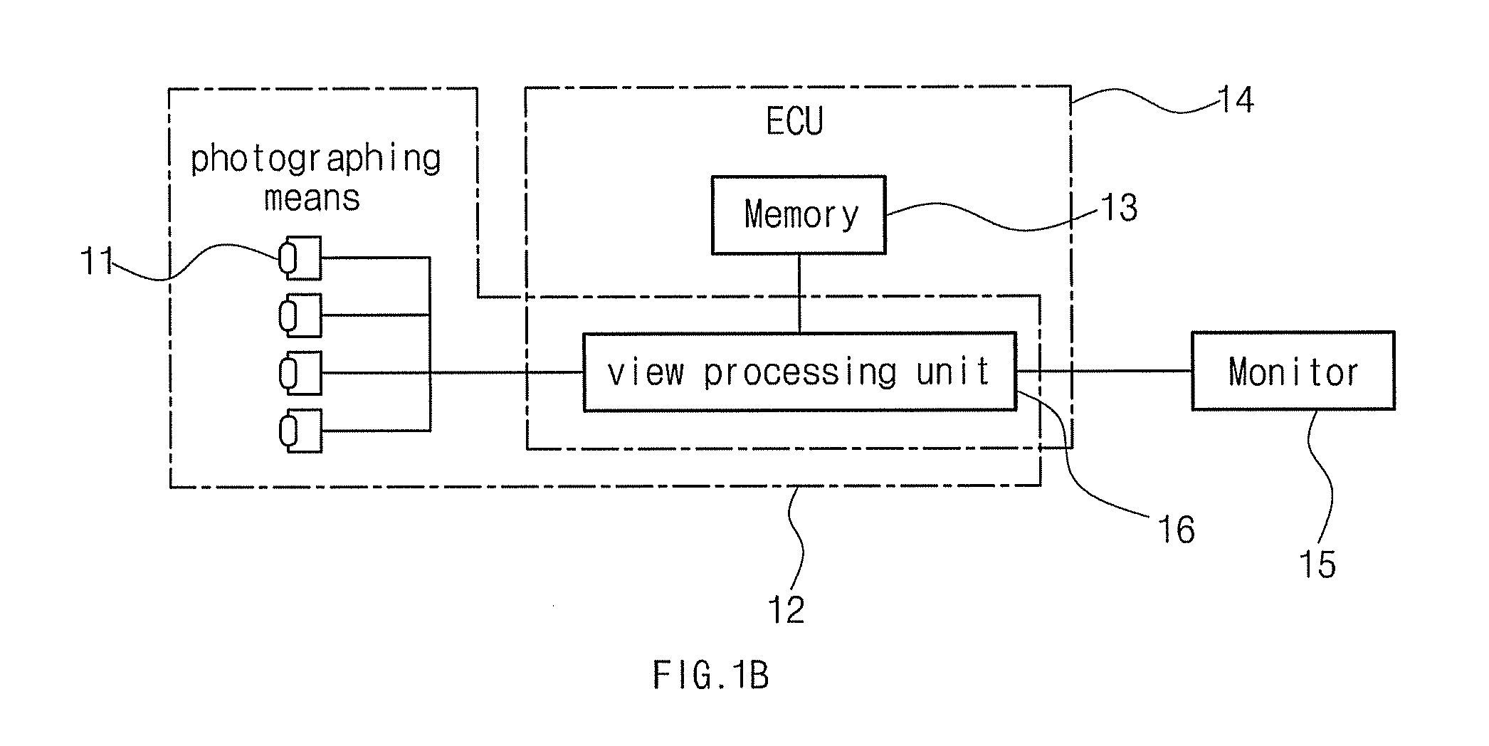 System for displaying views of vehicle and its surroundings