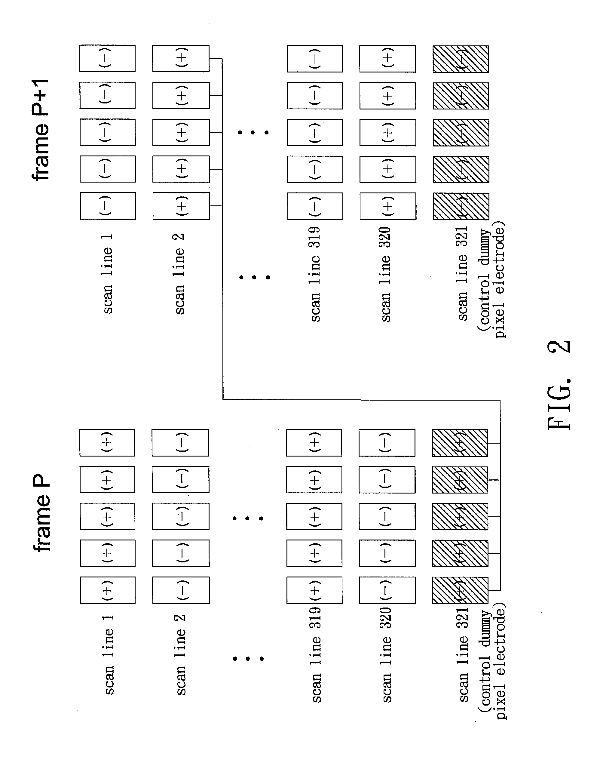 Multi-domain liquid crystal display