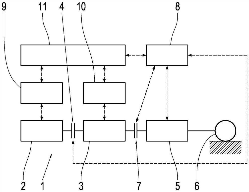 Method and control device for operating a hybrid vehicle