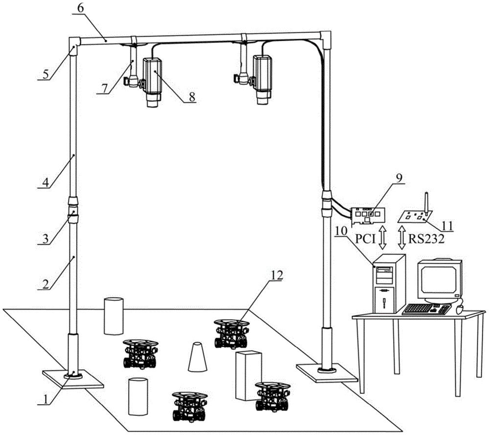 Collaborative Experiment Platform for Multi-Mobile Robot System and Its Visual Segmentation and Localization Method