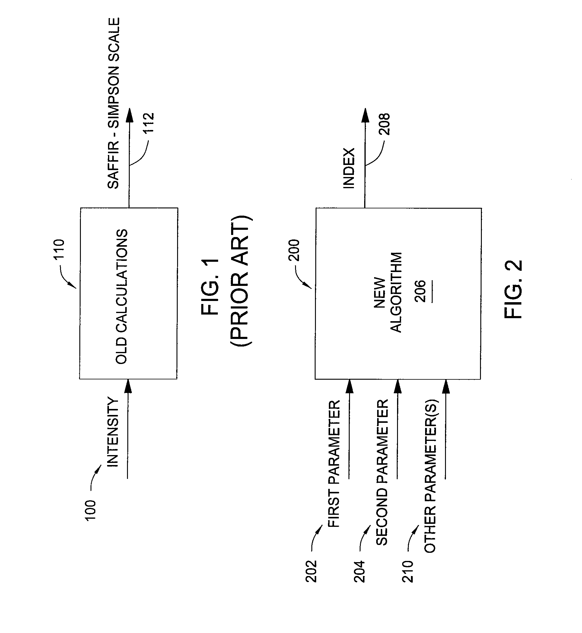 Methods of characterizing storms