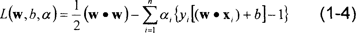 Scheduling method in silicon chip working process