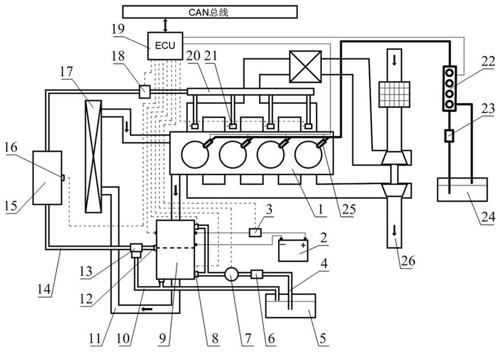 Alcohol combustion system for gasifying methanol based on waste heat of engine