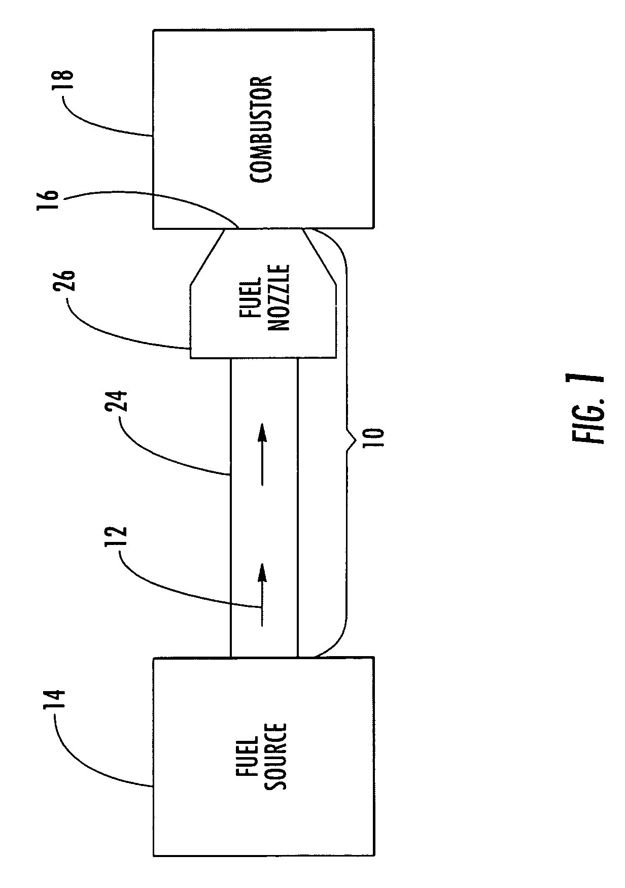 Acoustically stiffened gas-turbine fuel nozzle