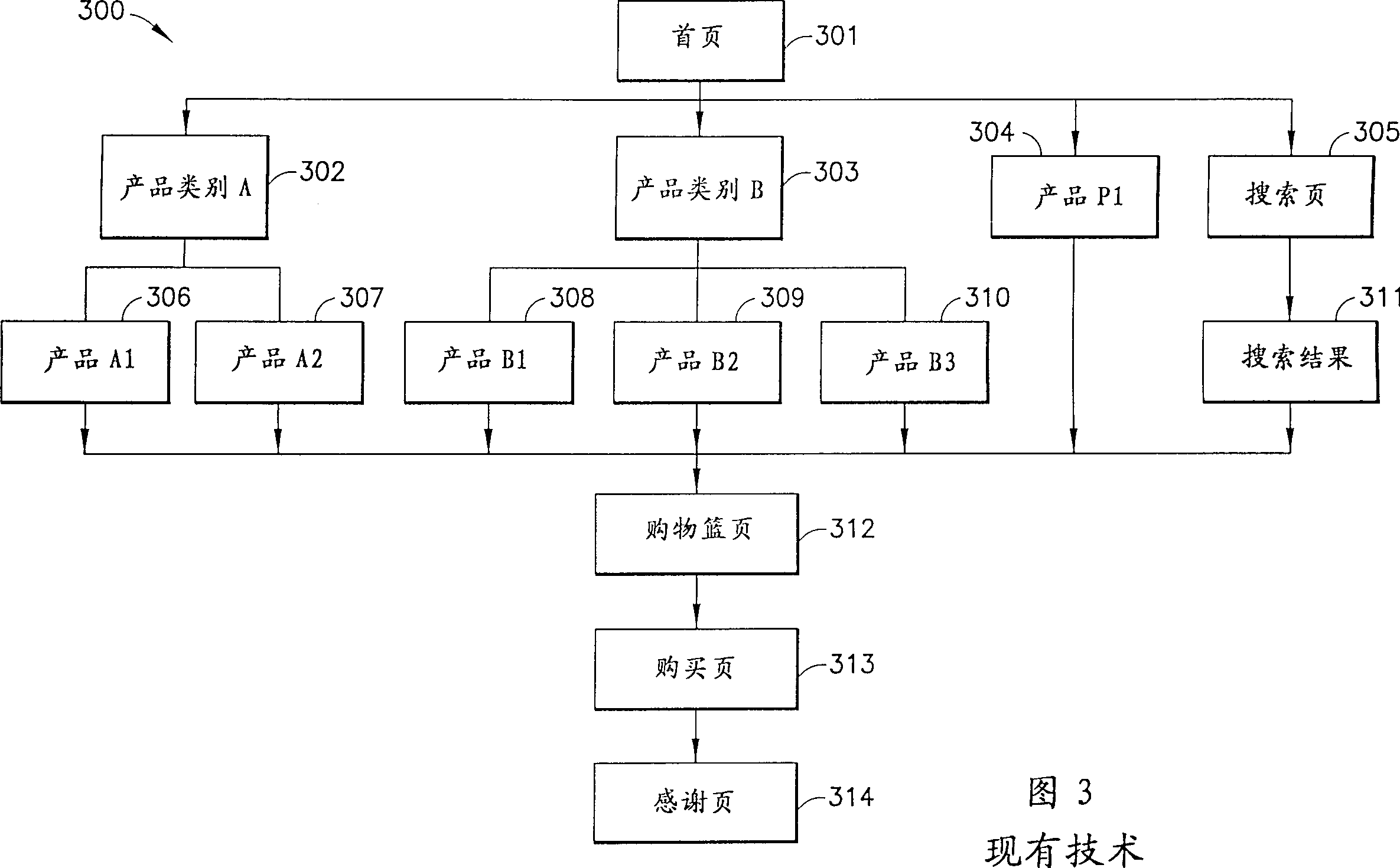 System and method for visibly analyzing dot-teat flow data with parallel coordinate system