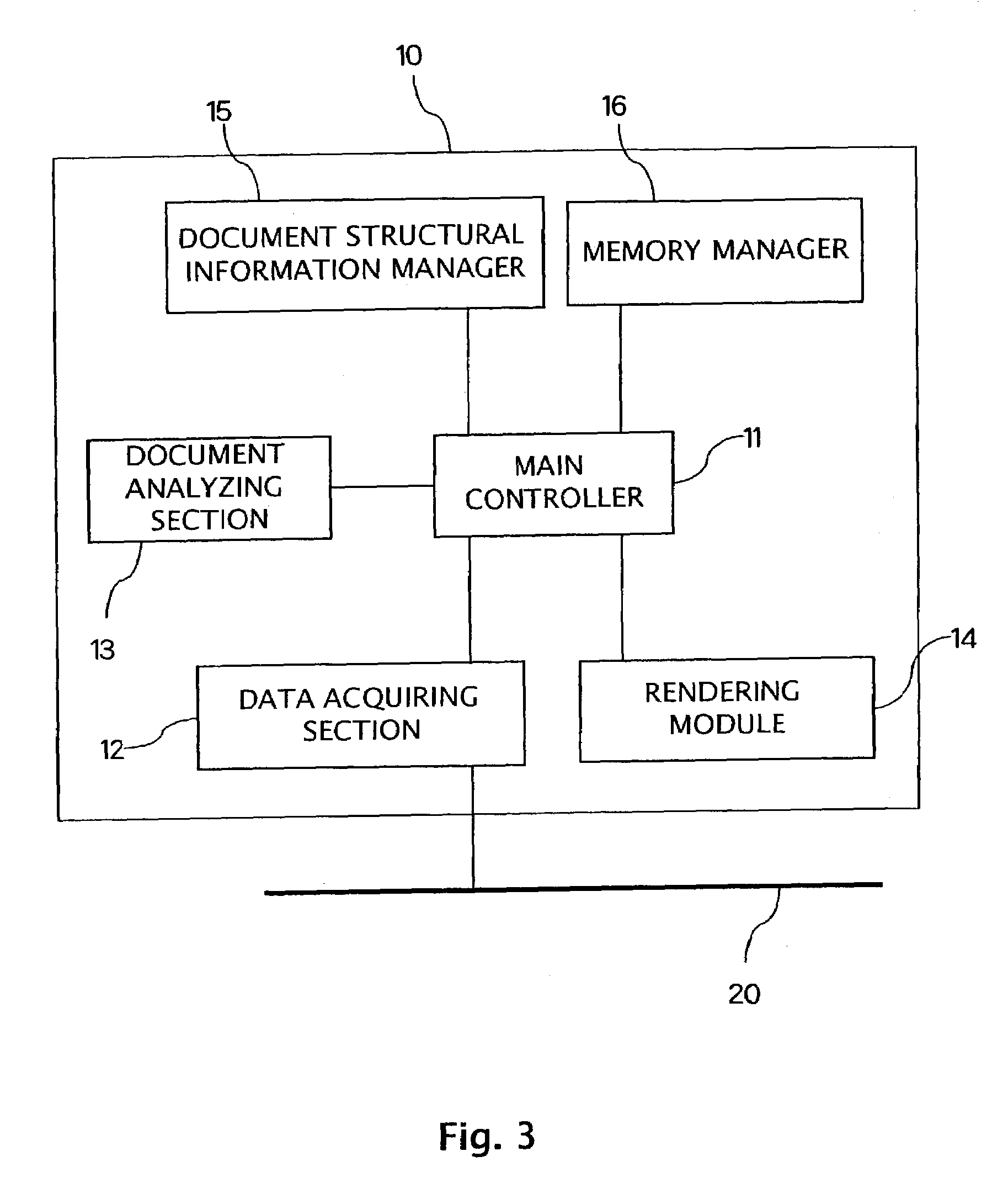 Image forming device and method