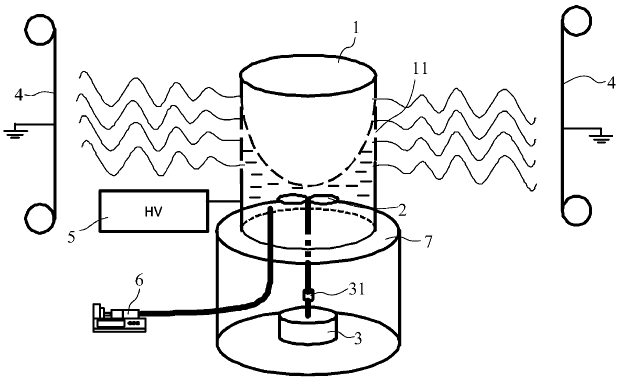 Electrospinning device with mechanical stirring and liquid supply