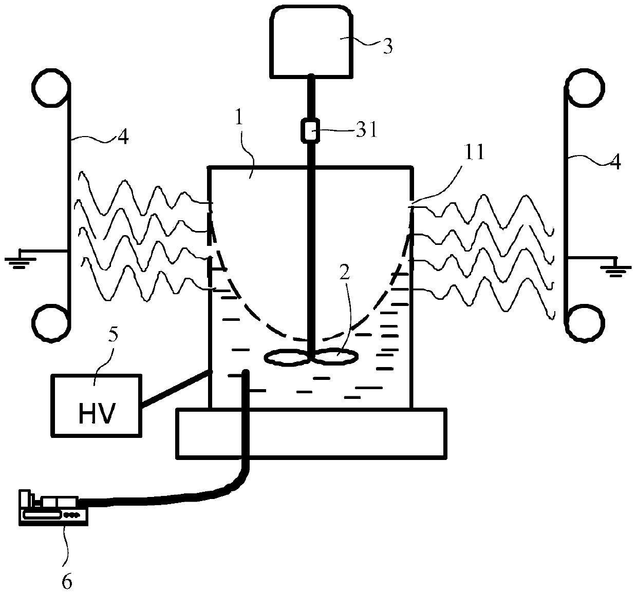 Electrospinning device with mechanical stirring and liquid supply