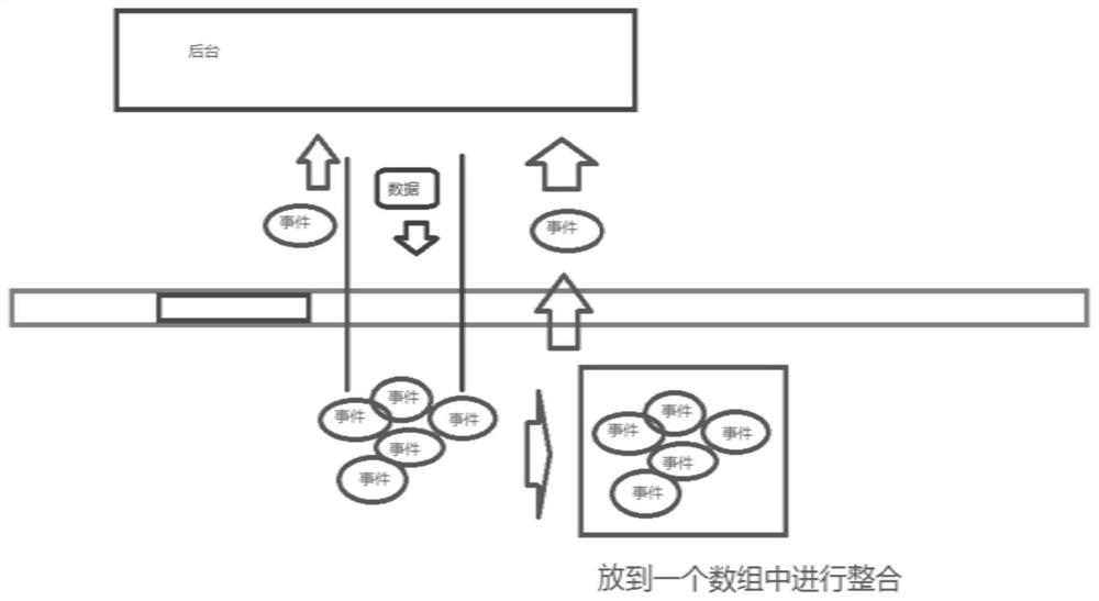 A comprehensive ranging traveling wave analysis and optimization system and method