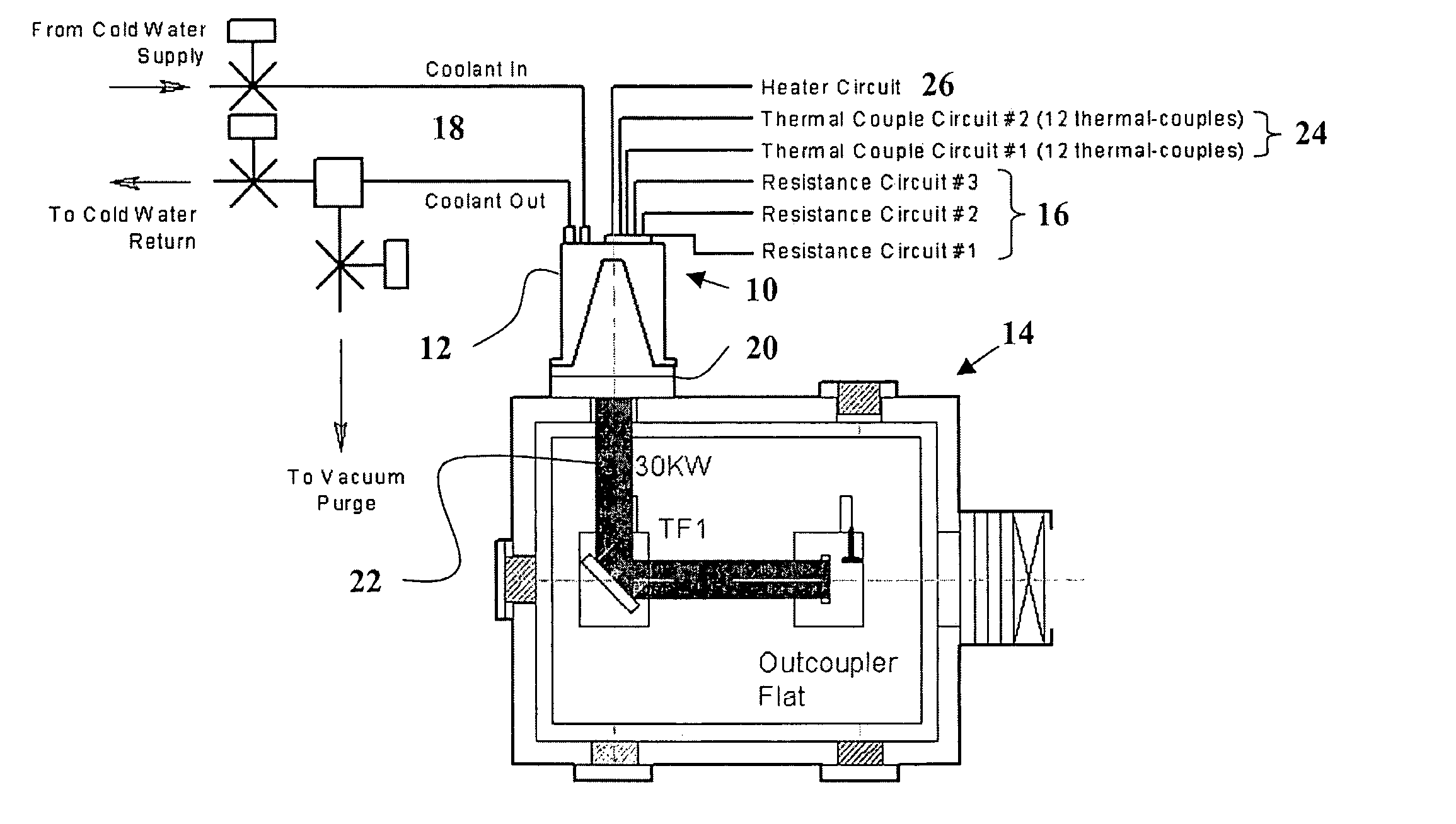 Simple high accuracy high energy calorimeter