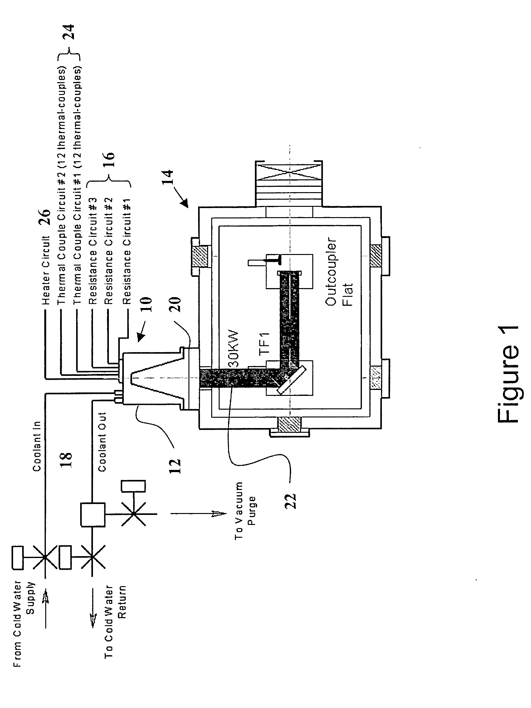 Simple high accuracy high energy calorimeter