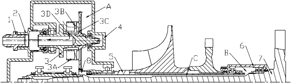 Axial center ventilation structure of bearing cavity and gas turbine engine with the structure