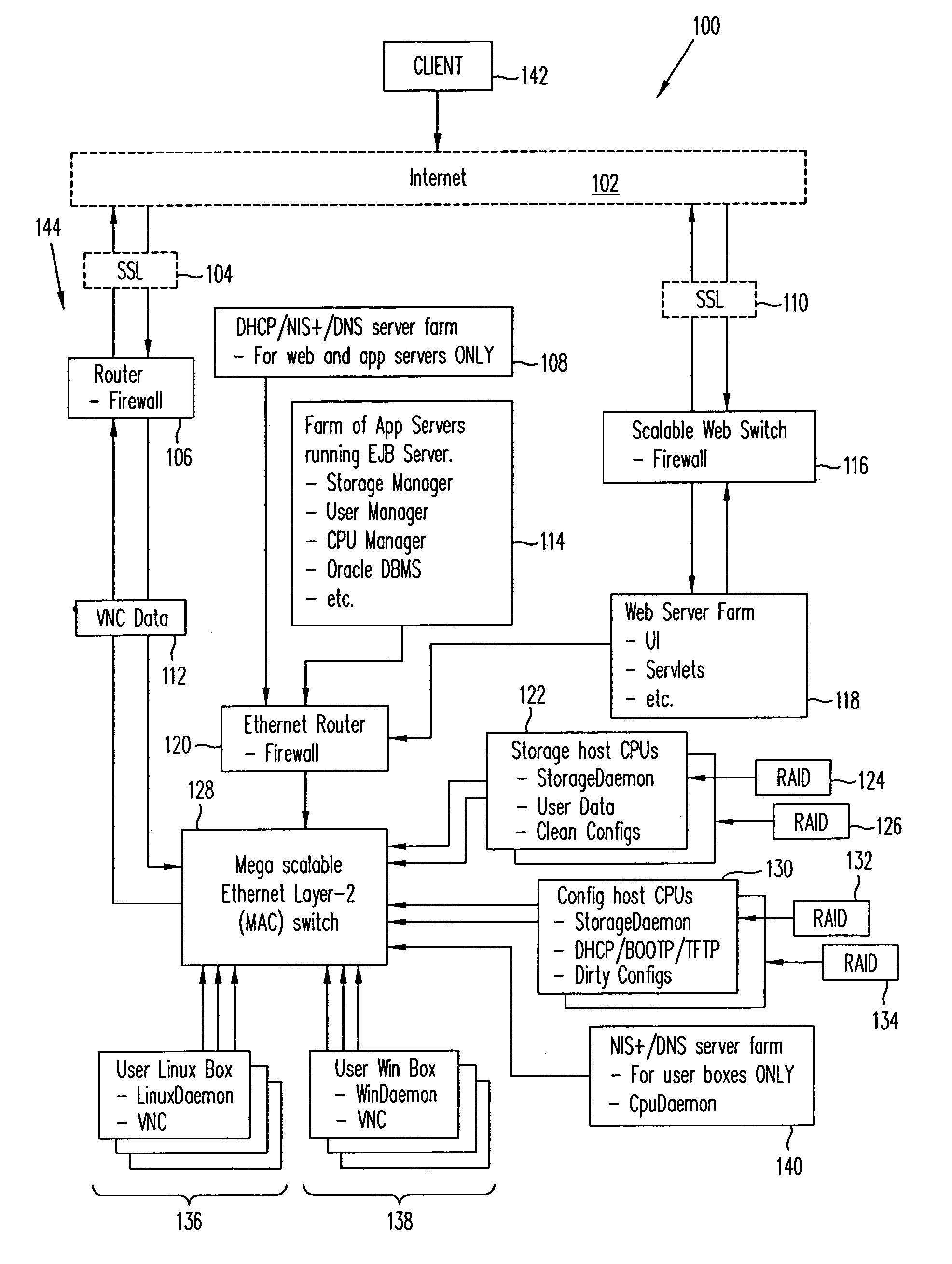 User interface for dynamic computing environment using allocateable resources