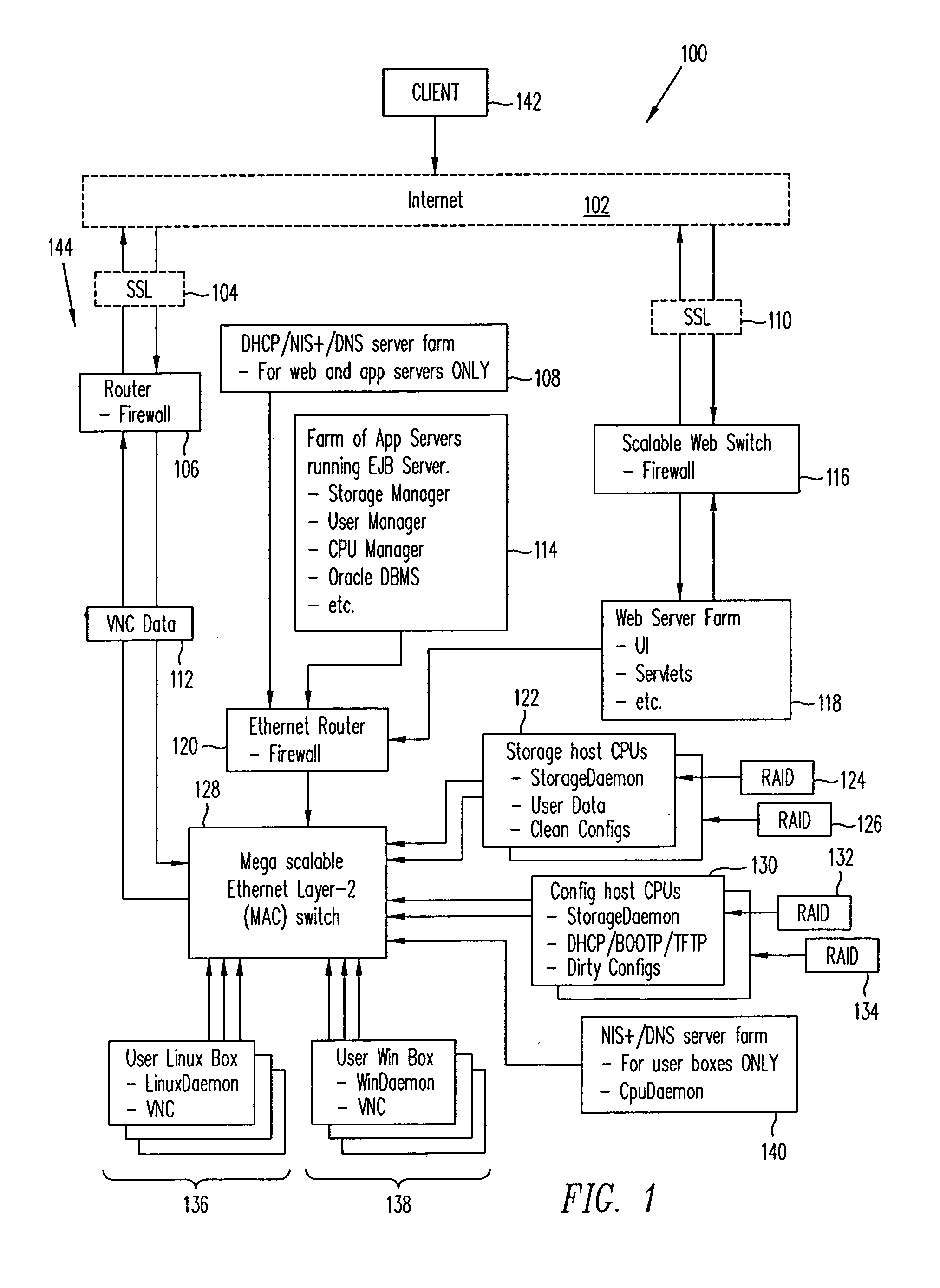 User interface for dynamic computing environment using allocateable resources