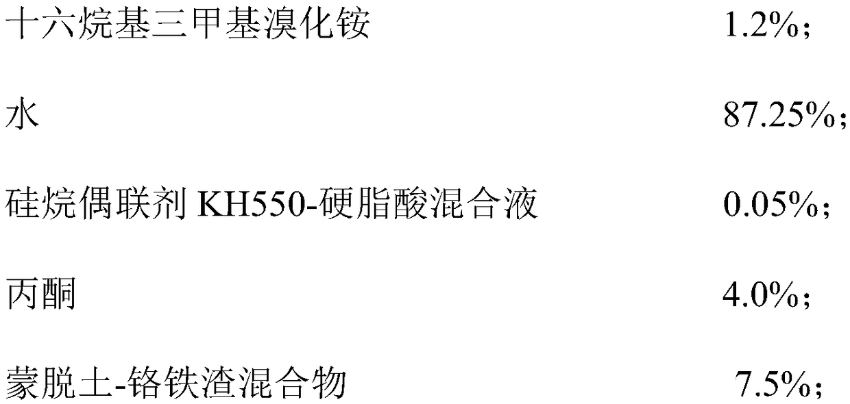 Montmorillonite-chromium iron slag composite rubber filler with flame-retardant and reinforcing properties