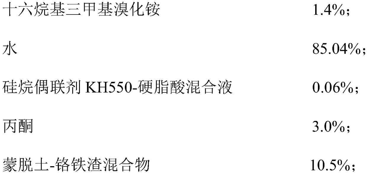 Montmorillonite-chromium iron slag composite rubber filler with flame-retardant and reinforcing properties