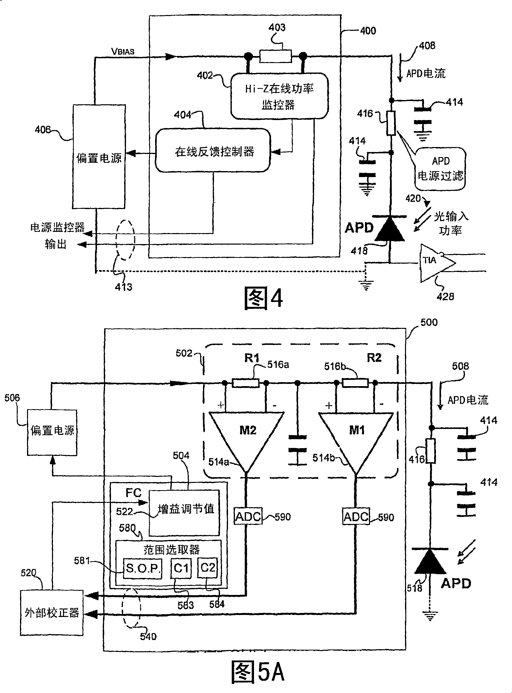 In-situ power monitor having an extended range to stabilize gain of avalanche photodiodes across temperature variations