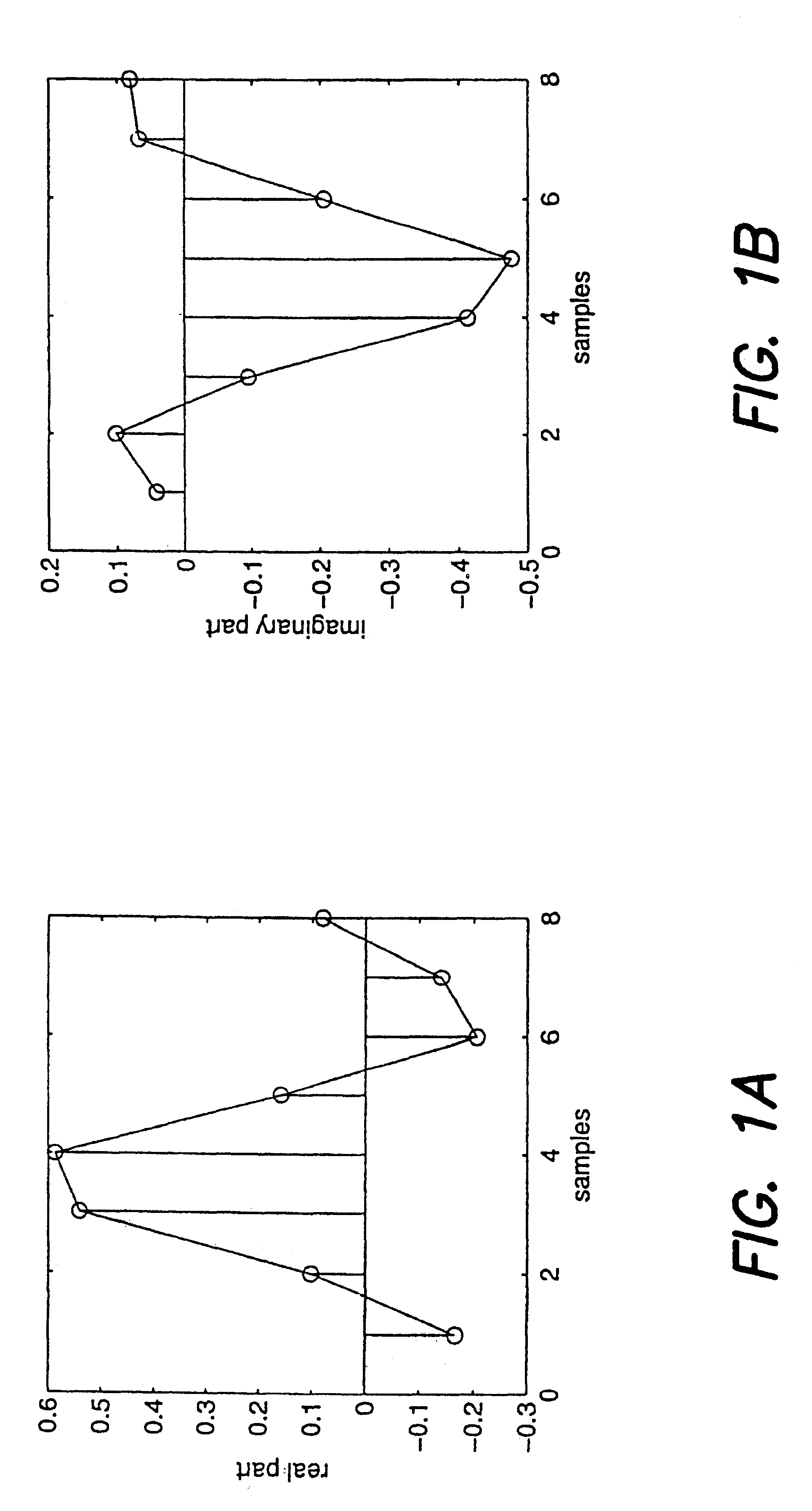 Blind channel equalizers and methods of blind channel equalization