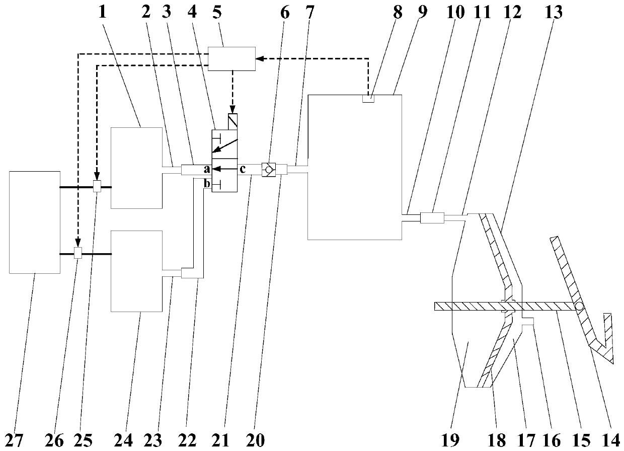 Redundancy vacuum boost system for electric car braking based on dual electric vacuum pumps