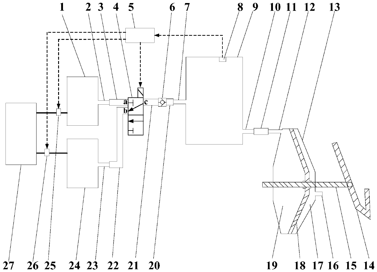 Redundancy vacuum boost system for electric car braking based on dual electric vacuum pumps