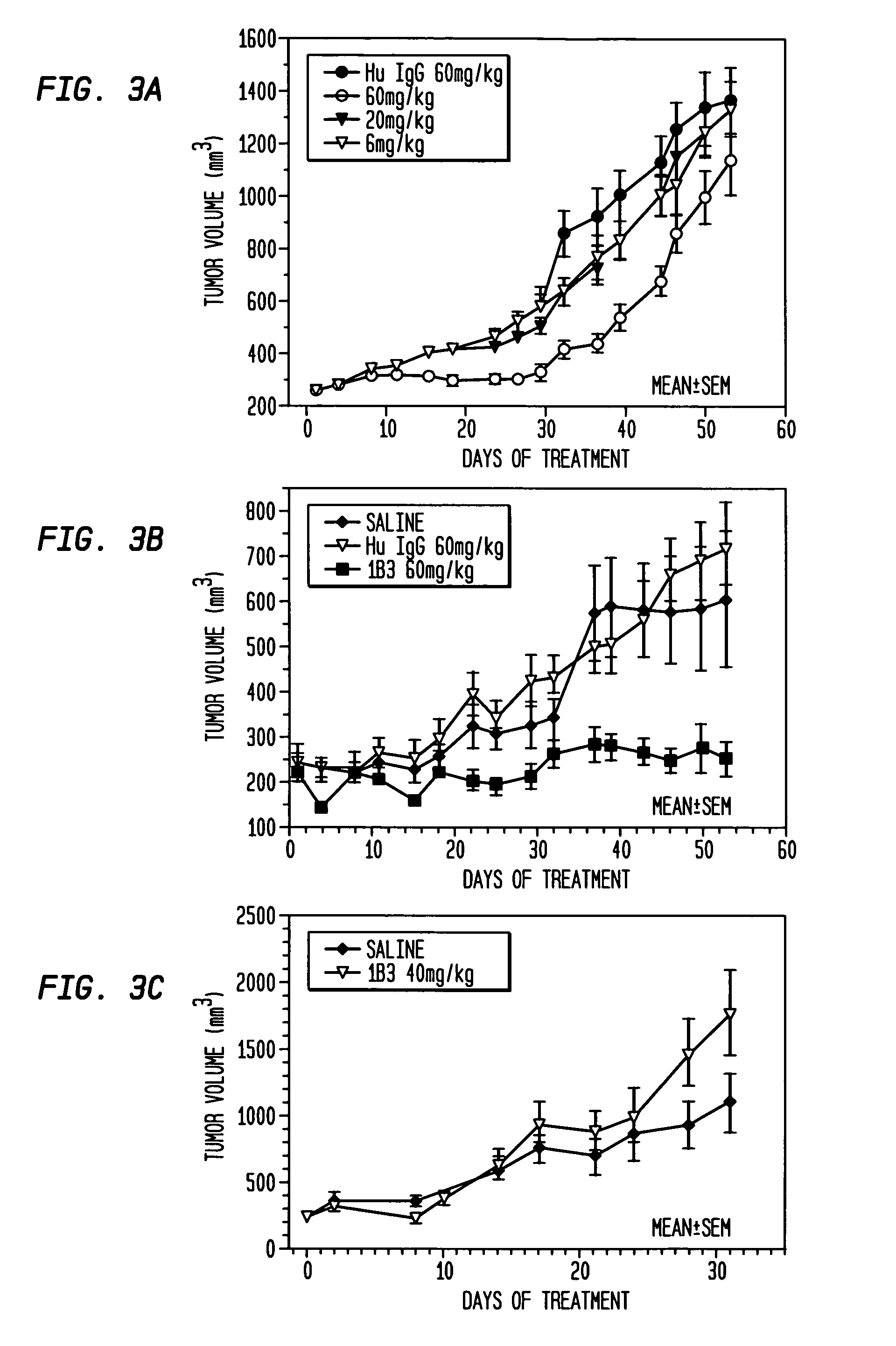 PDGFRβ-specific antibodies