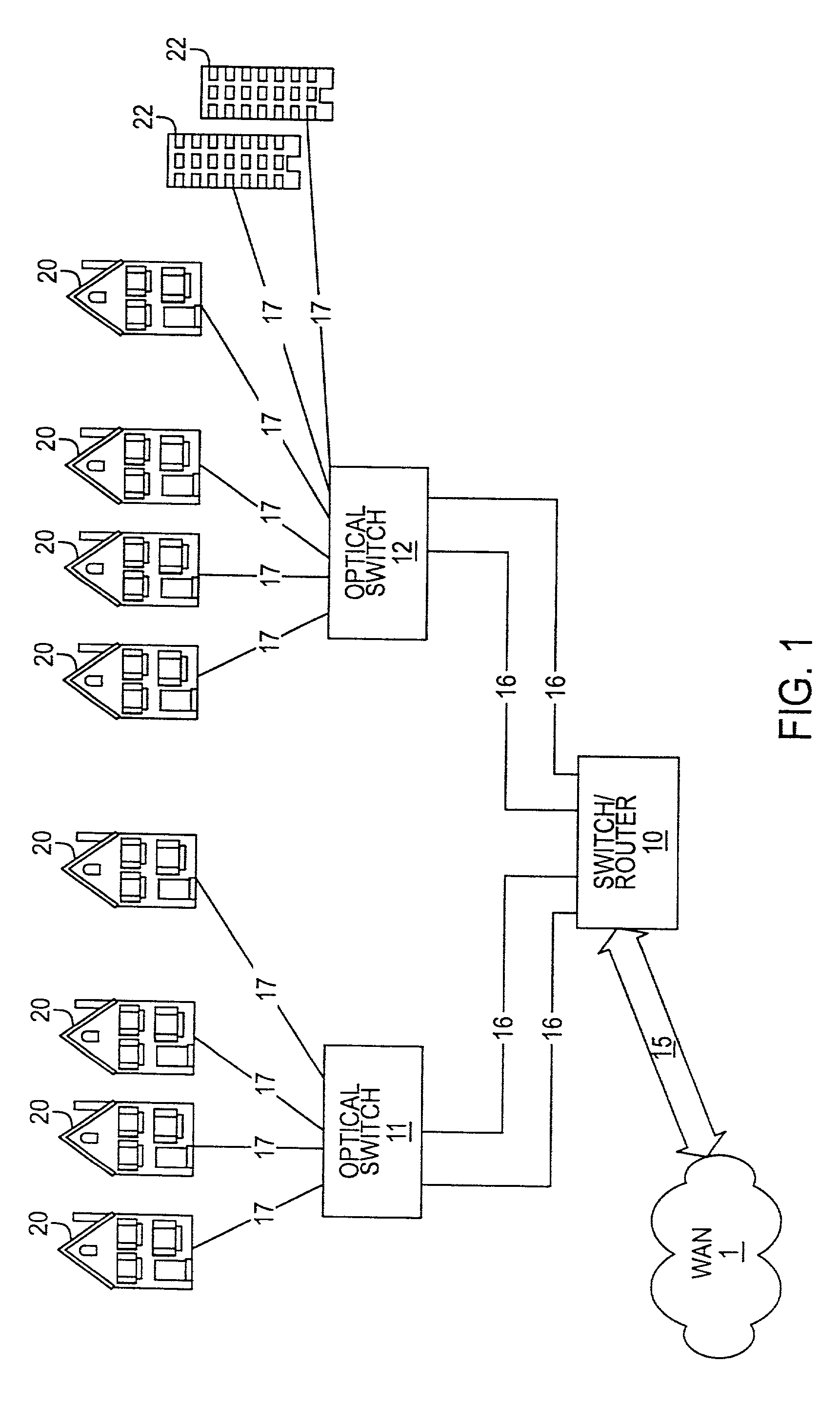 Optical network subscriber access architecture