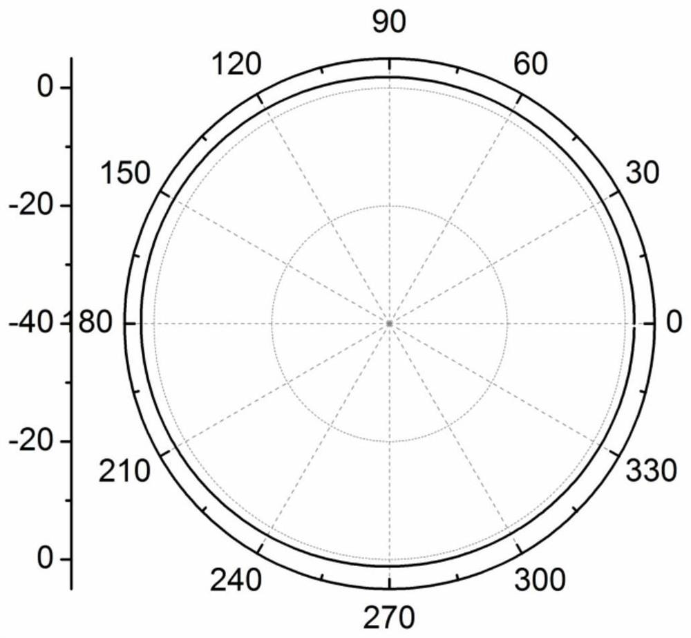 An ultra-wideband slot antenna with filtering function