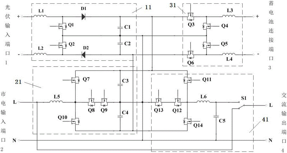 Multi-energy-converted inversion device and control method thereof