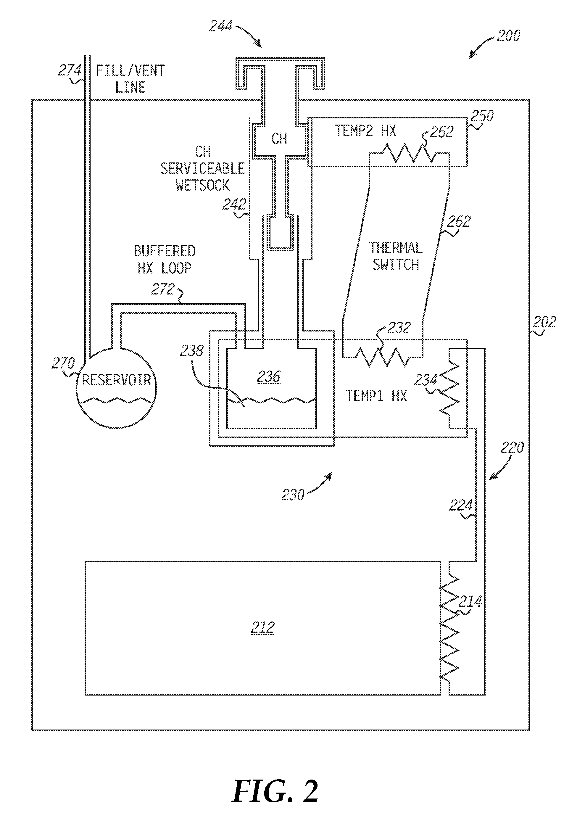 System including a heat exchanger with different cryogenic fluids therein and method of using the same