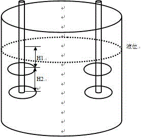 Dispersion method for positive electrode slurry of lithium ion battery