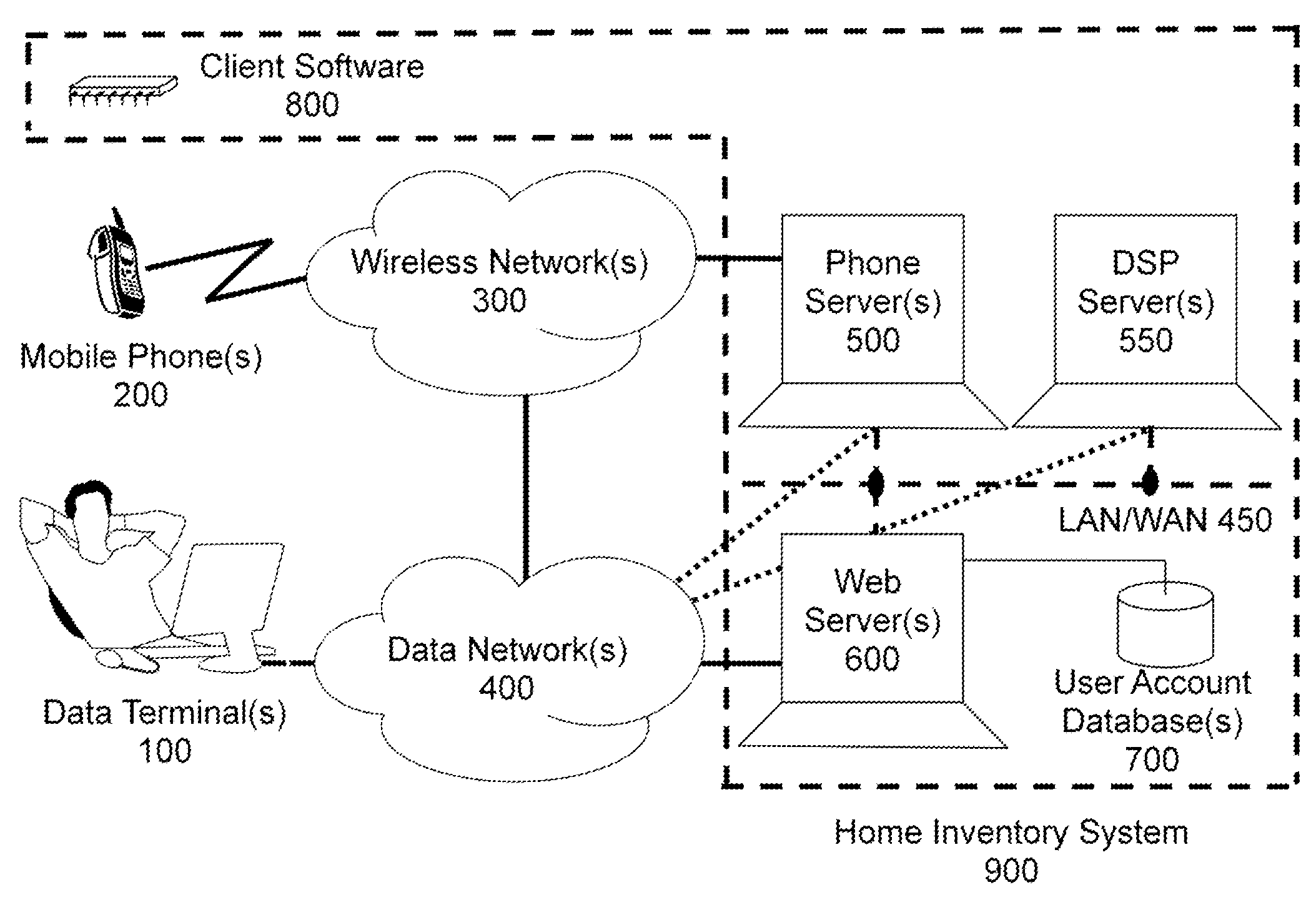 Methods and systems for inventory management