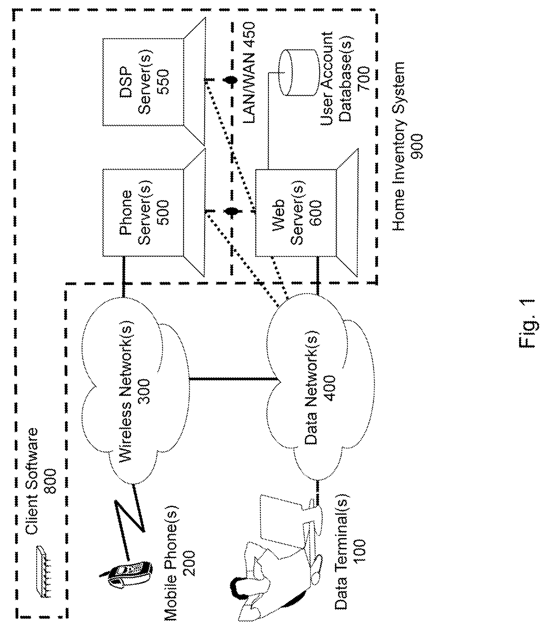 Methods and systems for inventory management