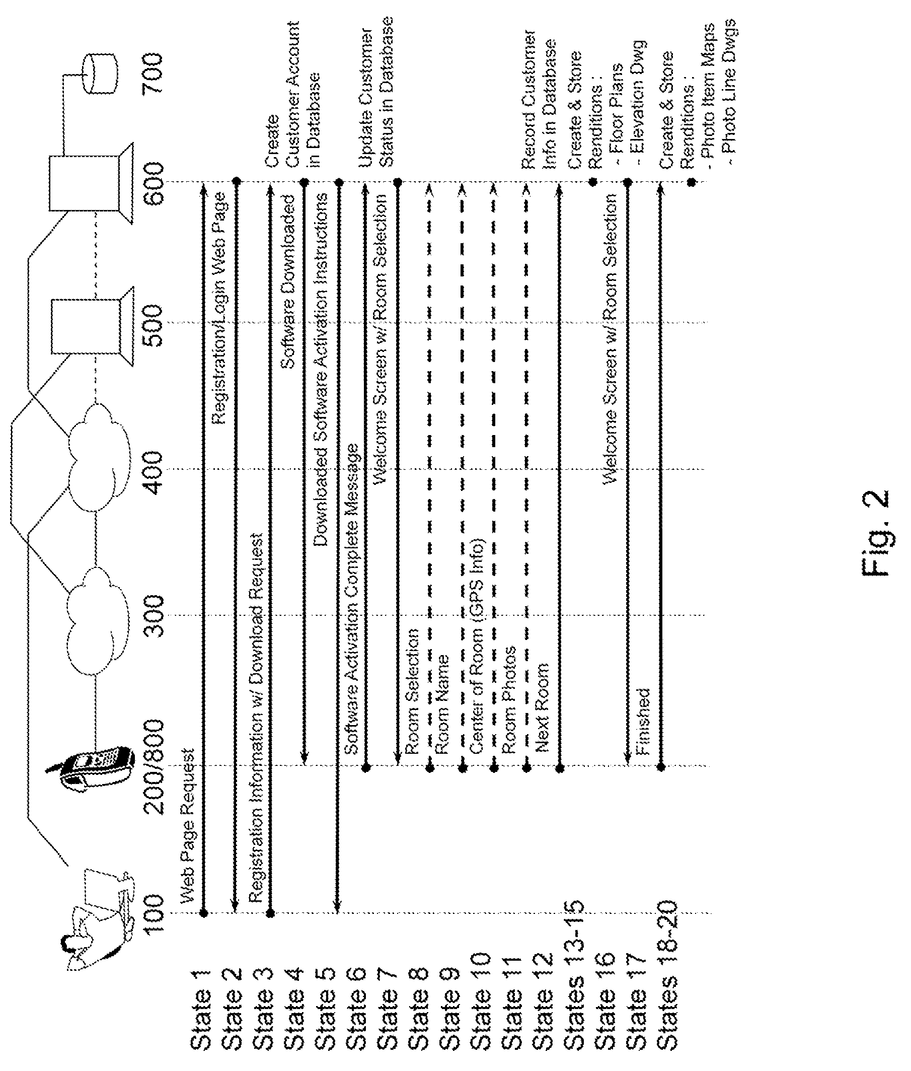 Methods and systems for inventory management