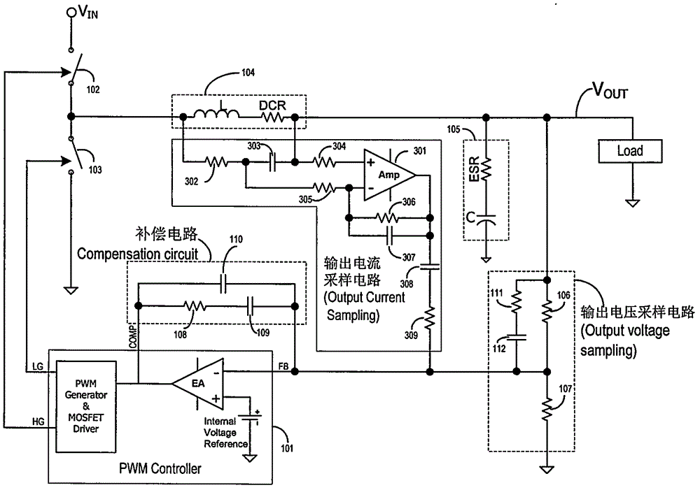 Dynamic load fast response circuit