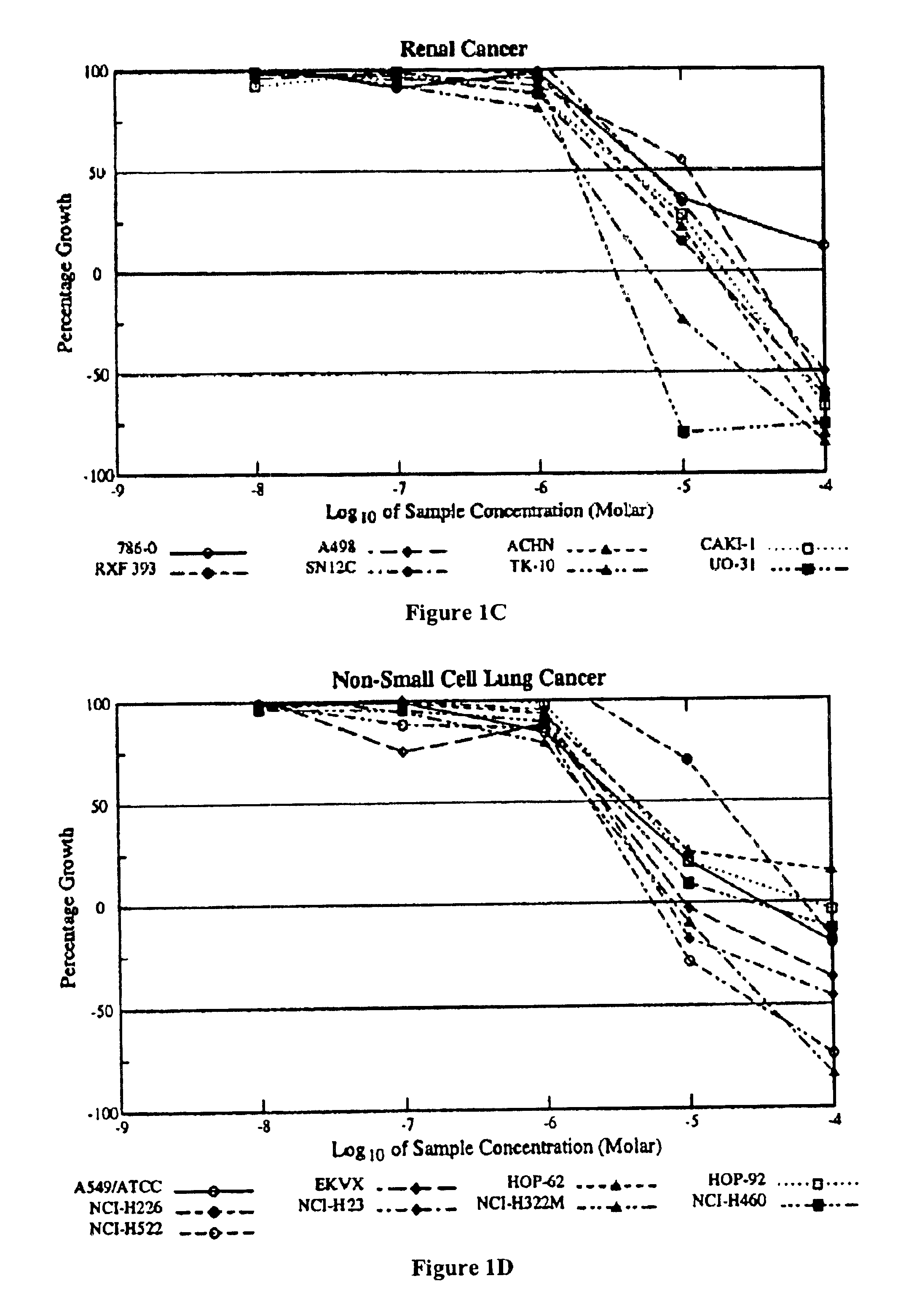 Mixed steroidal 1,2,4,5-tetraoxane compounds and methods of making and using thereof