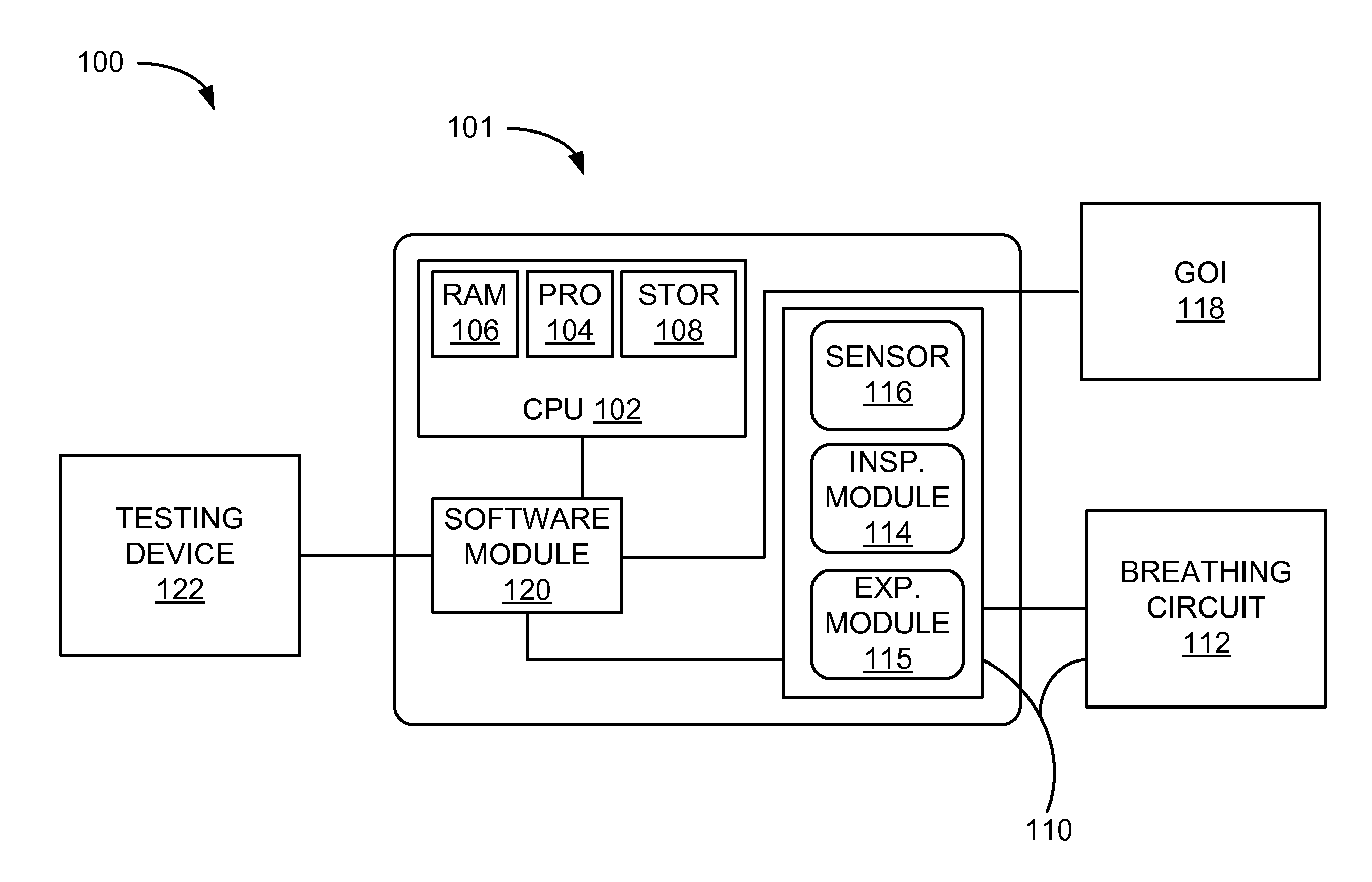 Systems And Methods For Medical Device Testing