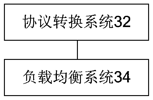 Session keeping method and device, storage medium and processor