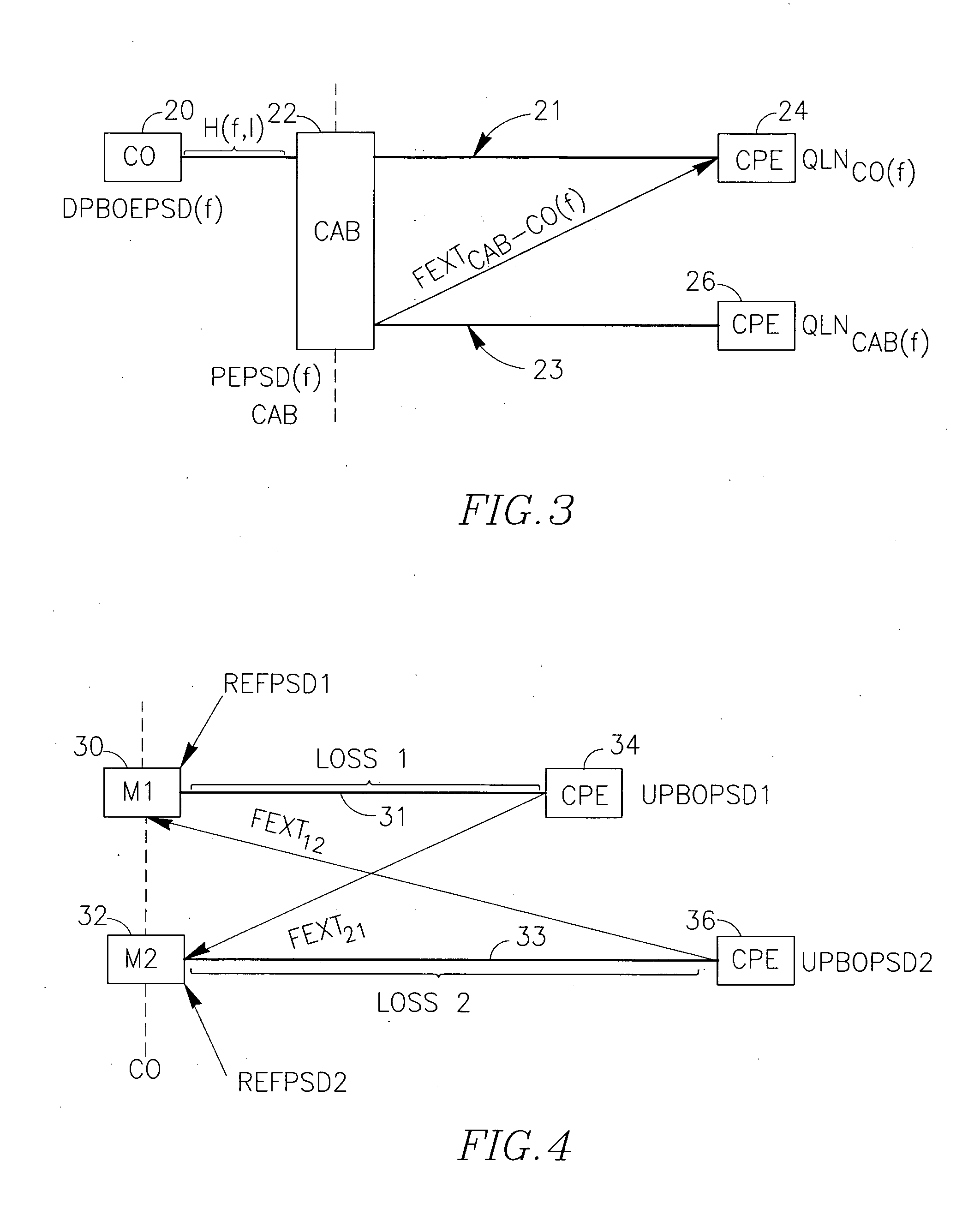 Technique for noise mitigation in xdsl lines