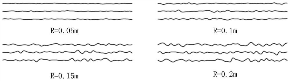 Three-dimensional modeling method, device and equipment for uneven roadway