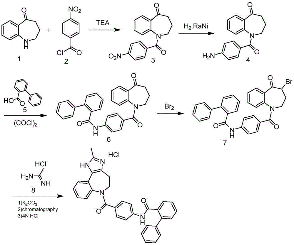 Synthetic method of 2-methyl-6-(4-methylphenyl)sulfonyl-1,4,5,6-tetrahydroimidazo[4,5-d][1]benzazepine