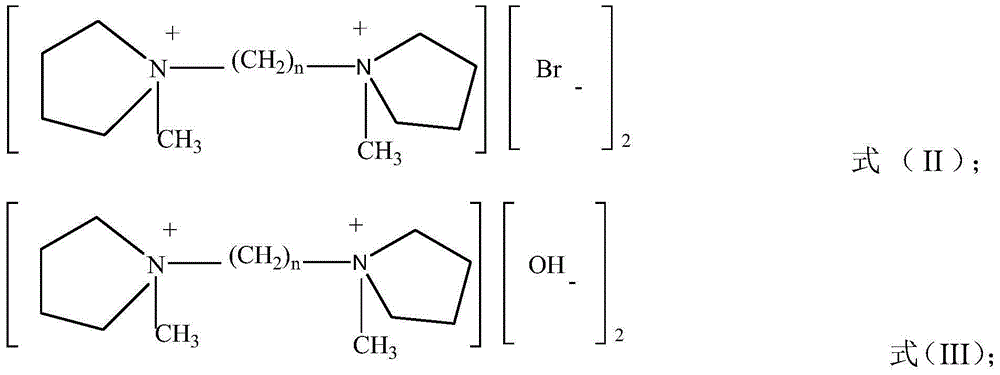 Alkylation catalyst and application thereof