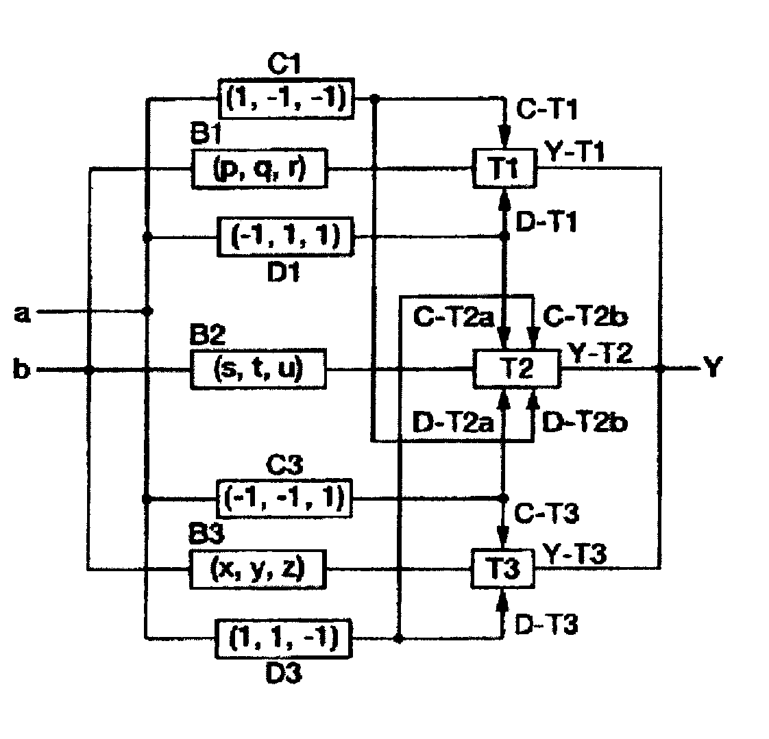 Three-valued logic function circuit