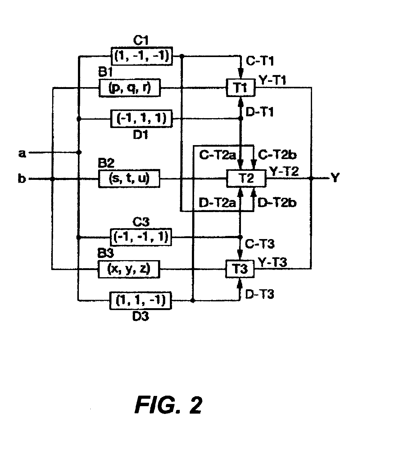 Three-valued logic function circuit