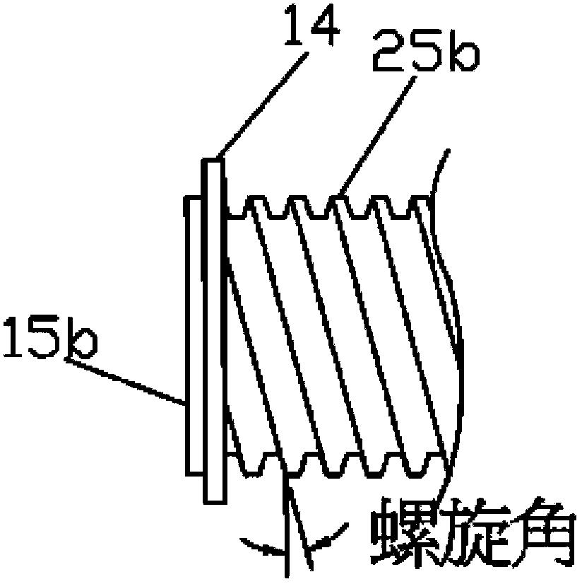 Quick clamping mechanism