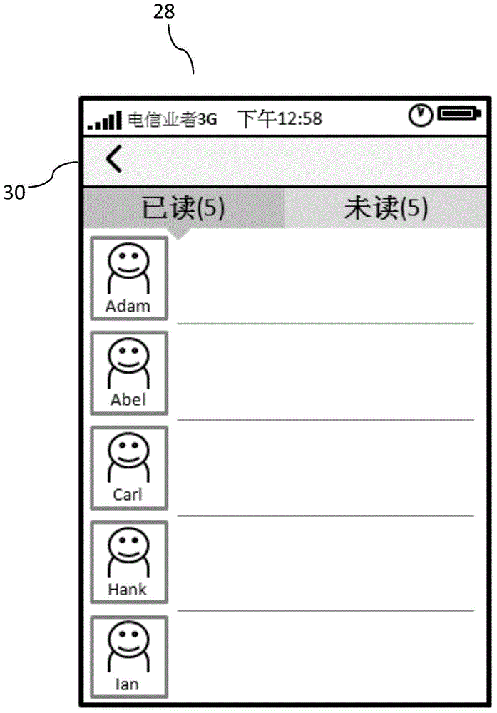 System and method of enterprise mobile message