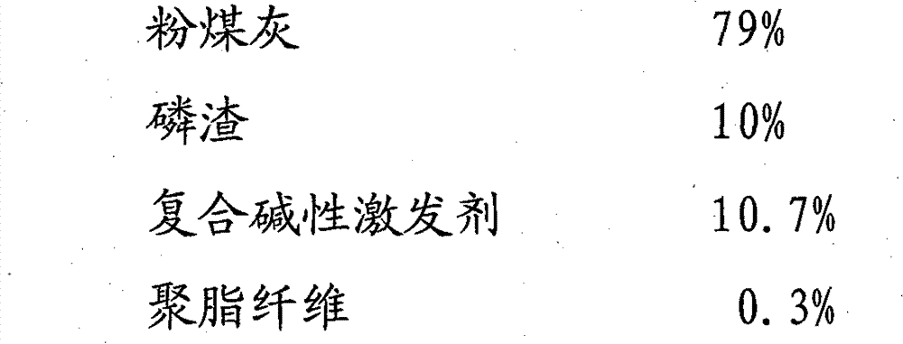 Zeolite-like lightweight heat preservation and sound insulation board and production method thereof