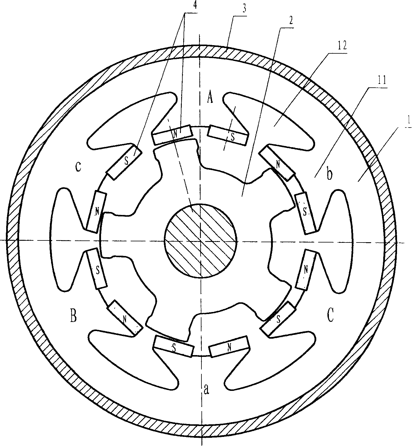 Single salient pole permanent magnetic paster bias magnetic motor scheme